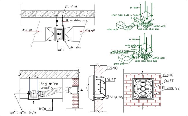 exhaust fan artical