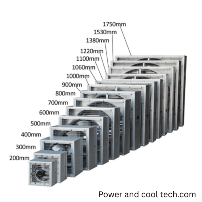 Industrial Exhaust Fan Price in Bangladesh - Image 2