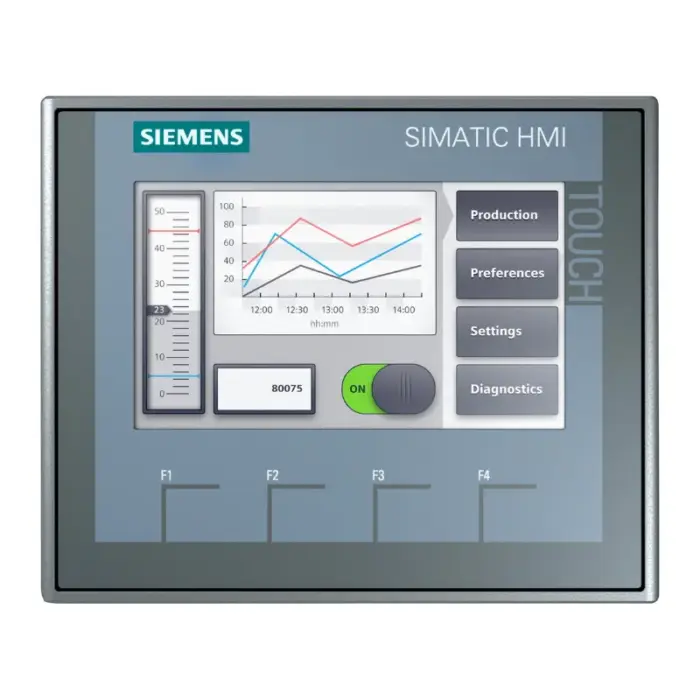 HMI (Human-Machine Interface) - Image 2